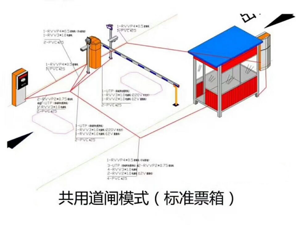 重庆梁平区单通道模式停车系统